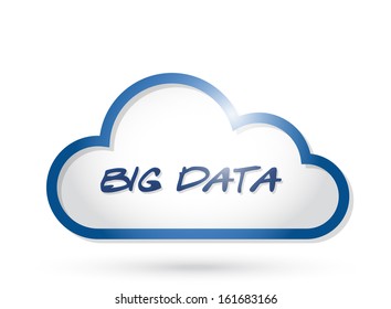 Big Data Cloud Illustration Design Over A White Background