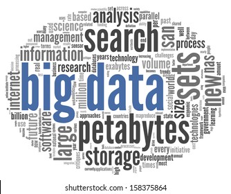 5,681 Data Analytics Word Cloud Images, Stock Photos & Vectors ...