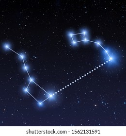 Big Dipper And Little Dipper Constellation In Night Sky With Bright Blue Stars. Way To Find Polaris