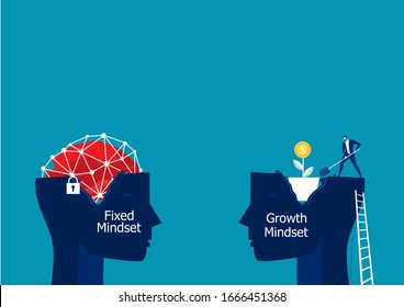 Big Head Human Think Growth Mindset Different Fixed Mindset Concept 