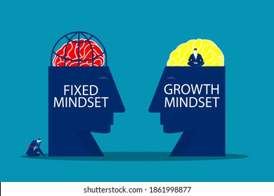 Big Head Human Think Growth Mindset Different Fixed Mindset Concept .