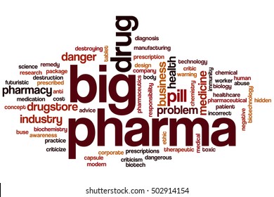 Big Pharma  Word Cloud Concept