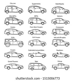 Big Set Of Car Body Types With Text. Simple Black Outline Car Icon For Your Design. 