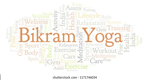 Bikram Yoga Word Cloud.