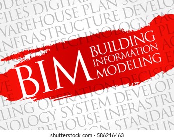 Bim Building Information Modeling Word Cloud Stock Illustration ...