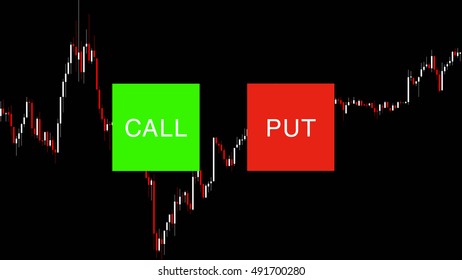 Binary Option Background With PUT And CALL Button