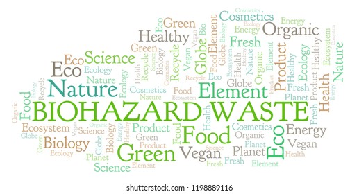 Biohazard Waste Word Cloud Stock Illustration 1198889116 