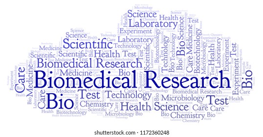 Biomedical Research Word Cloud.