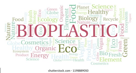 Bioplastic word cloud.