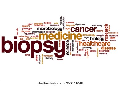 Biopsy word cloud concept