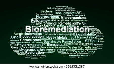 Bioremediation Word Cloud. Composition Of Terms Related To Microbial Degradation, Soil And Water Cleanup, And Ecological Recovery Strategies For Contaminated Environments.