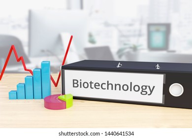 Biotechnology - Finance/Economy. Folder On Desk With Label Beside Diagrams. Business/statistics. 3d Rendering 