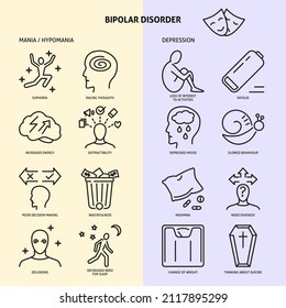 Bipolar Disorder Depression And Mania Phases Icon Set In Line Style. Mood Disorder Symptoms Collection. 