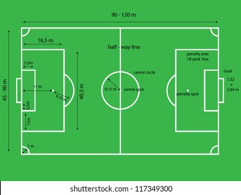 Birdeye View Soccer Football Field Metric Stock Illustration 117349300 ...