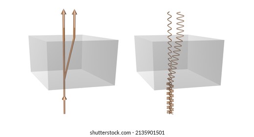 Birefringence Illustration, Calcite Crystal, Polarization, 3D Rendering