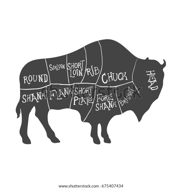 Bison\
Silhouette with Meat Cut Scheme.\
illustration