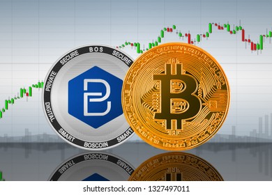 BOS to BTC on CoinBene - Price & Volume | Coinranking