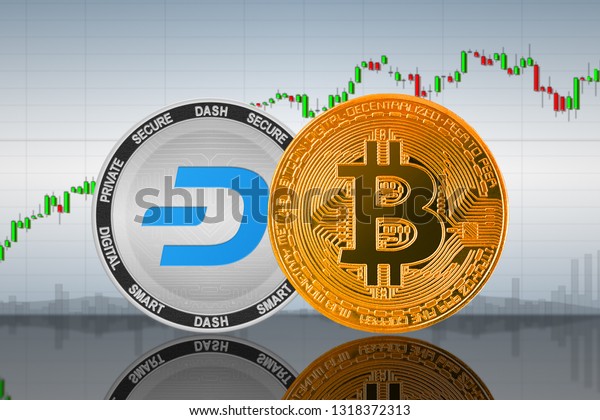 Dash Vs Bitcoin Chart