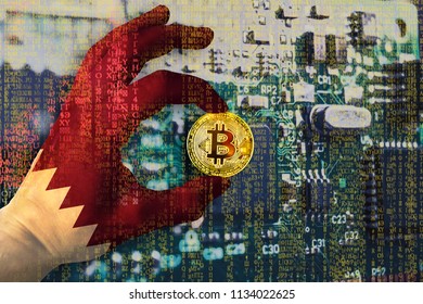 crypto currency qatar