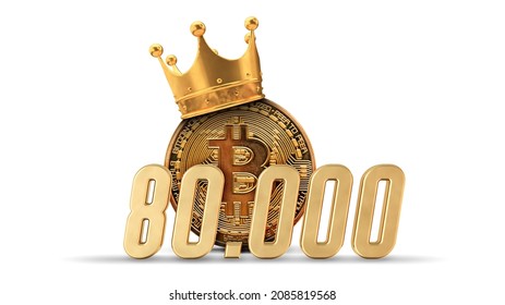 crown coin crypto price