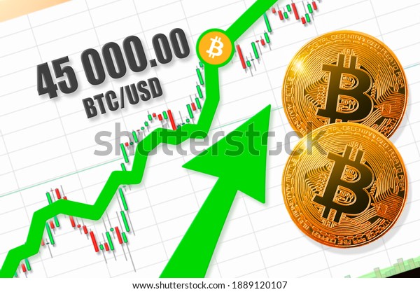 Bitcoin lieka spaudžiamas, jo pasipriešinimas siekia 45 tūkst. USD