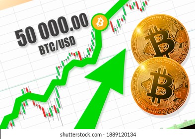 50 dollars to bitcoin обмен валют банк в санкт петербурге