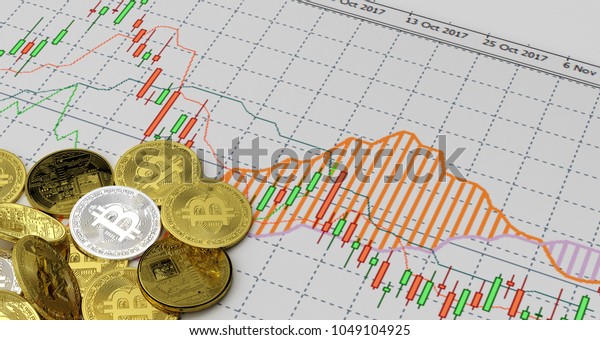 Bitcoin Silver Chart