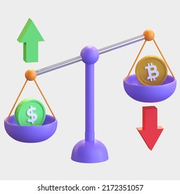 Bitcoin Value Vs Dollar In Scale Price 3d Icon Illustration