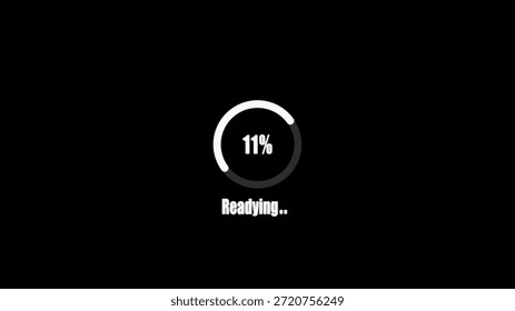 A black background with a white loading progress bar in a circular shape showing 11 percent completion and the text "Readying.." below it.