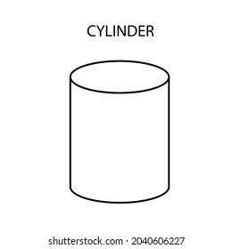 14,596 Cylinder Outline Images, Stock Photos & Vectors | Shutterstock