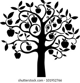 Apple Tree Drawing Images Stock Photos Vectors Shutterstock