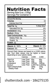 Black and White Food Health Facts Label.