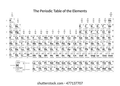 black white monochrome periodic table elements stock vector royalty free 479494036 shutterstock