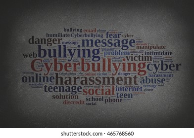 Blackboard Word Cloud On Cyberbullying3d Rendering Stock Illustration ...