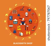 Blacksmith round composition with colorful forged product icons inscribed in circle with hammerwork equipment silhouette pictograms  illustration