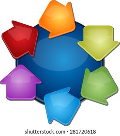 Blank Business Strategy Concept Diagram Illustration Of Process Cycle Arrows Six 6