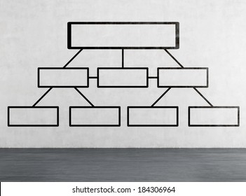 A blank flowchart