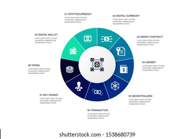 1,072 Infographic smart contract Images, Stock Photos & Vectors ...