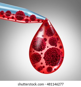 Blood Cancer Medical Diagnosis Concept As An Eye Dropper With Blood Infected With Malignant Cell As A Conceptual Symbol For Leukemia Symptoms Or Disease Of The Blood As A 3D Illustration.