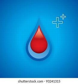 Blood Donation Vectormedical Background Stock Vector (Royalty Free ...