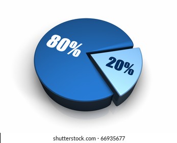 Blue Pie Chart With Twenty And Eighty Percent, 3d Render