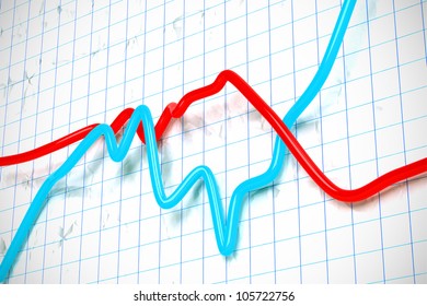 Blue And Red 3D Stock Exchange Curves On Graph Paper