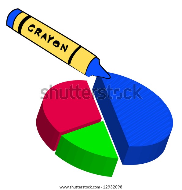 blue wax crayon\
filling in circle\
graph
