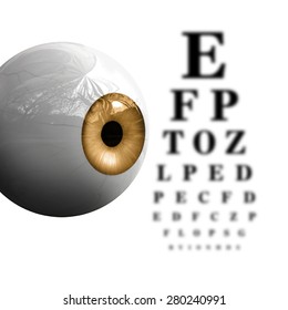 Blurry Eye Chart