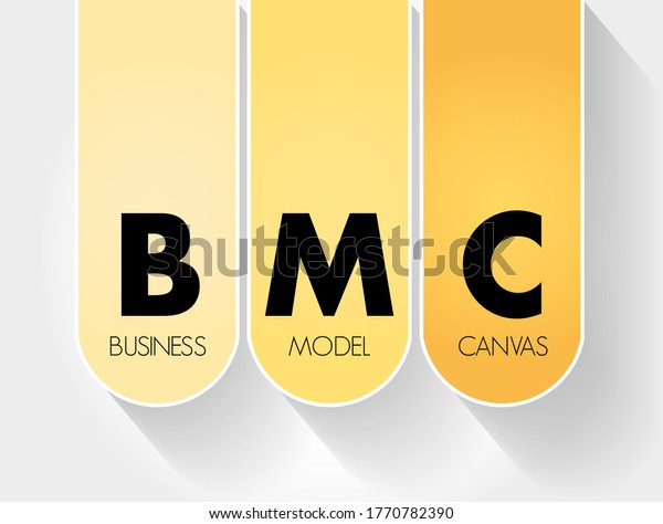 bmc-business-model-canvas-acronym-business-concept-background