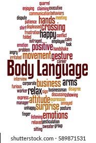 Body Language, Word Cloud Concept On White Background.