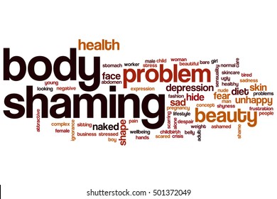 Body Shaming Word Cloud Concept