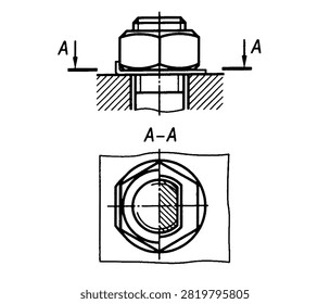 Bolted connections and thread