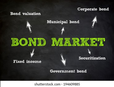 Bond Market Concept
