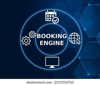 Booking engine concept. A booking engine is a software as a service application used by hospitality businesses to provides guests with the opportunity to reserve a property online.